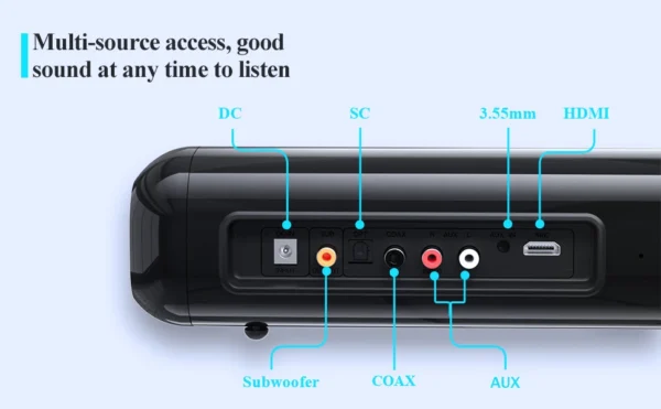 Awei Sound Bar (Y520) ports